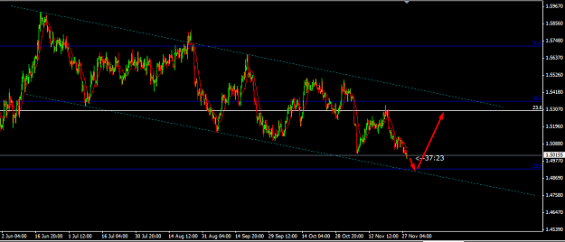 Click to Enlarge

Name: GBPUSD h4.png
Size: 31 KB