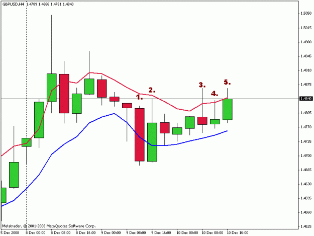 Click to Enlarge

Name: 4h5ema_12-10-08_01.gif
Size: 11 KB