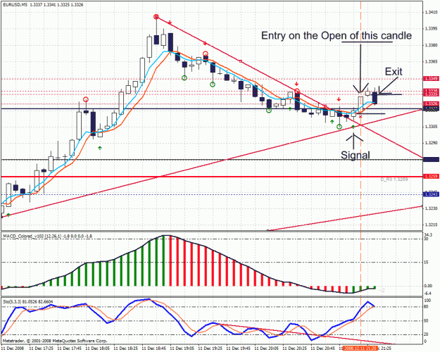 Click to Enlarge

Name: eur usd new.gif
Size: 46 KB