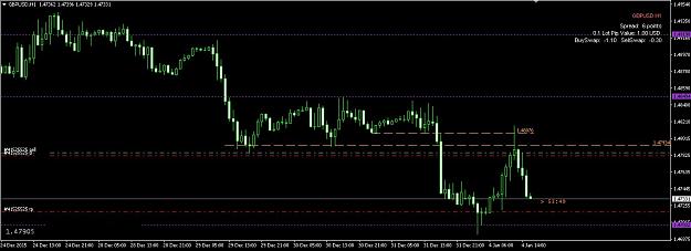 Click to Enlarge

Name: GBPUSD.jpg
Size: 146 KB