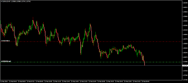 Click to Enlarge

Name: euraud-m5-international-capital-markets.png
Size: 23 KB