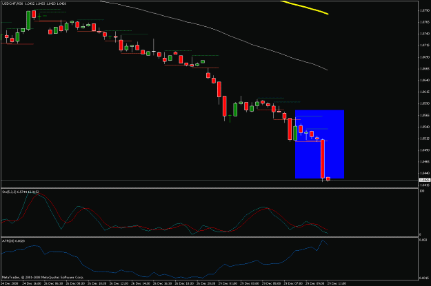 Click to Enlarge

Name: ib usdchf.gif
Size: 15 KB