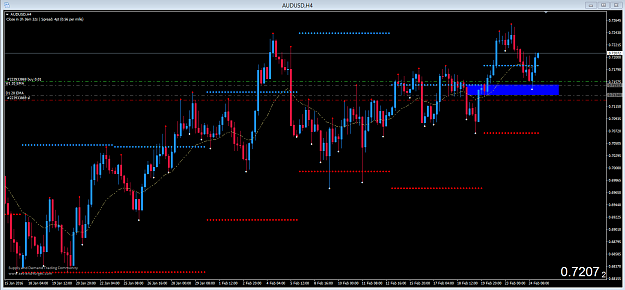 Click to Enlarge

Name: audusd h4.PNG
Size: 64 KB