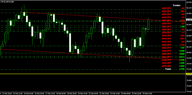 Click to Enlarge

Name: AUDJPY.PNG
Size: 38 KB