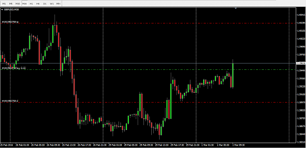 Click to Enlarge

Name: GBPUSD.png
Size: 30 KB