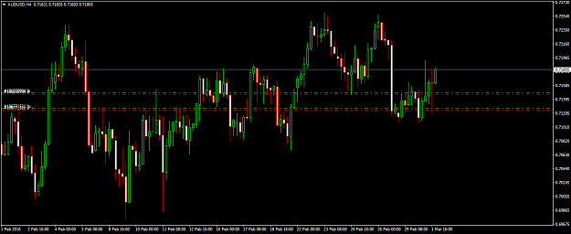 Click to Enlarge

Name: audusd-h4-international-capital-markets.png
Size: 24 KB