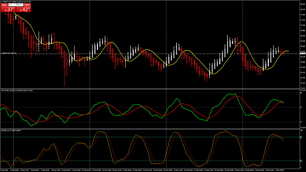 Click to Enlarge

Name: NZDJPYH4 range TMS trade.png
Size: 100 KB