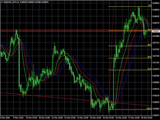 Click to Enlarge

Name: NZDUSD_STPH1.png
Size: 51 KB