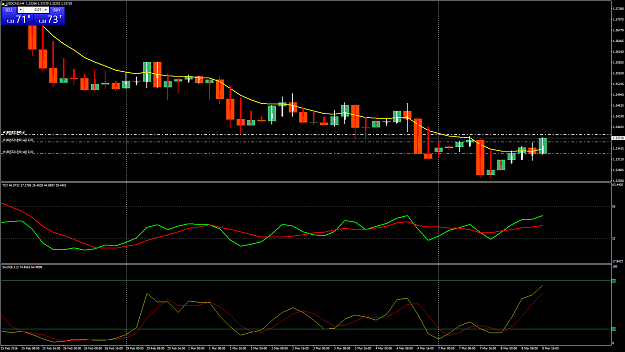 Click to Enlarge

Name: USDCADH4 sl.png
Size: 74 KB