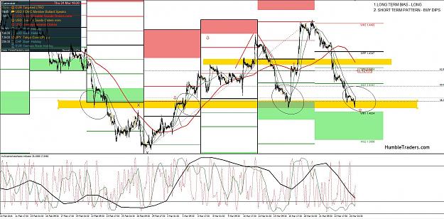 Click to Enlarge

Name: gbpusd support.JPG
Size: 309 KB