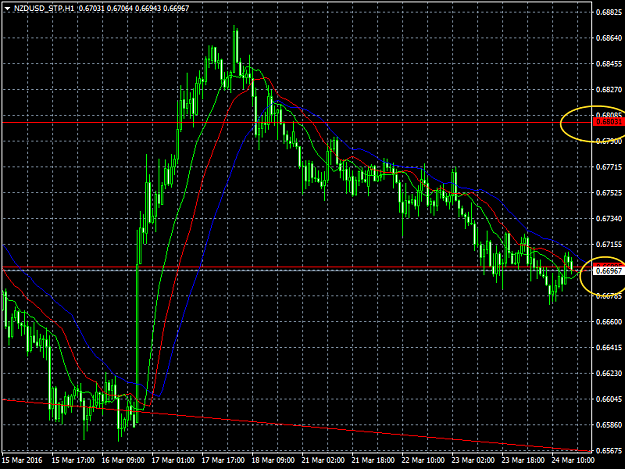 Click to Enlarge

Name: NZDUSD_STPH1.png
Size: 48 KB