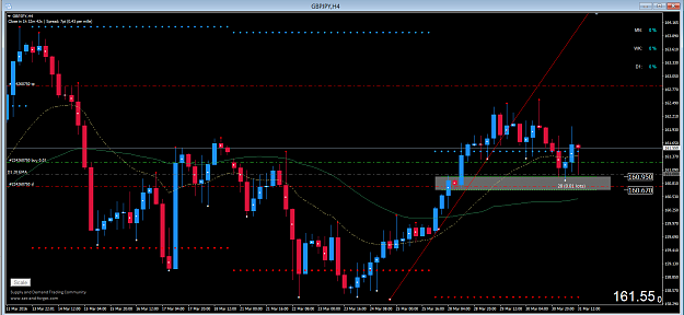 Click to Enlarge

Name: gbpjpy long h4.PNG
Size: 67 KB