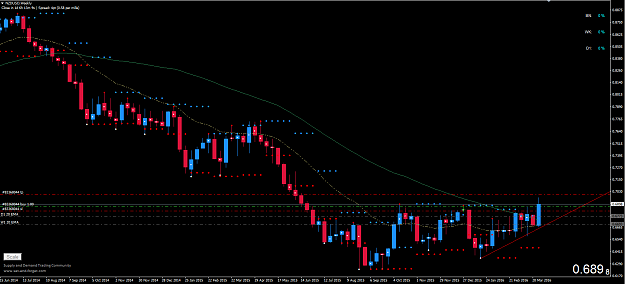 Click to Enlarge

Name: nzdusd long w1.PNG
Size: 54 KB