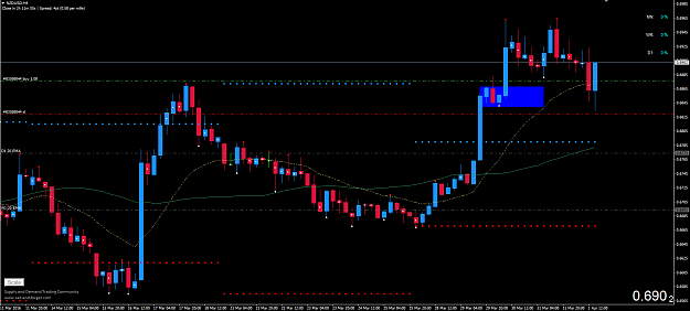 Click to Enlarge

Name: nzdusd long h4.PNG
Size: 54 KB
