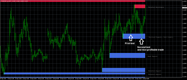 Click to Enlarge

Name: EURUSD_ecnM5.png
Size: 36 KB
