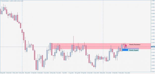 Click to Enlarge

Name: EURUSDWeekly_tit.png
Size: 37 KB