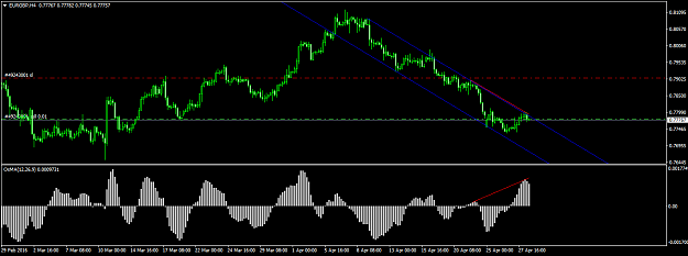Click to Enlarge

Name: eurgbp-h4-tickmill-ltd.png
Size: 41 KB