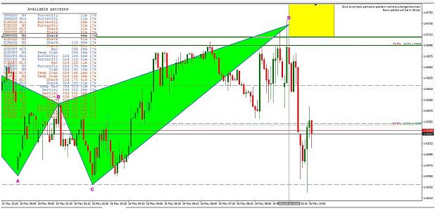 Click to Enlarge

Name: Chart gbpusd 160516.jpg
Size: 291 KB