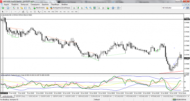 Click to Enlarge

Name: audusd3.png
Size: 121 KB