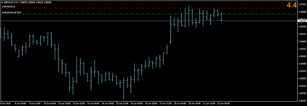 Click to Enlarge

Name: GBPAUD.IH4.png
Size: 20 KB