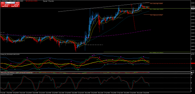 Click to Enlarge

Name: USDCHF#H1.png
Size: 103 KB