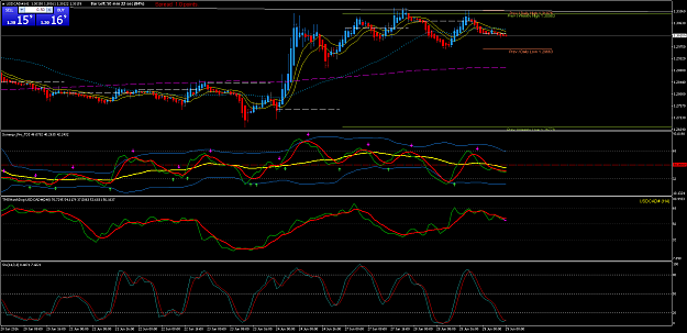 Click to Enlarge

Name: USDCAD#H1.png
Size: 100 KB