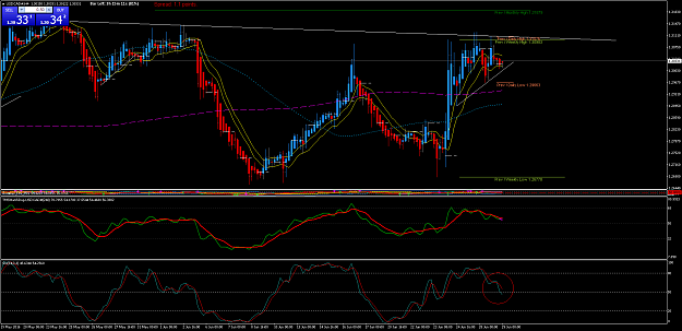 Click to Enlarge

Name: USDCAD#H4.png
Size: 106 KB