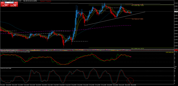 Click to Enlarge

Name: USDCAD#H1.png
Size: 98 KB