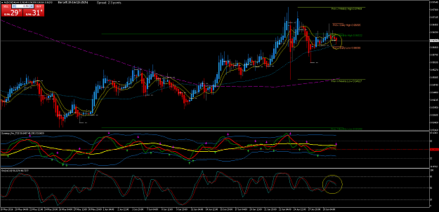 Click to Enlarge

Name: AUDCAD#H4.png
Size: 108 KB