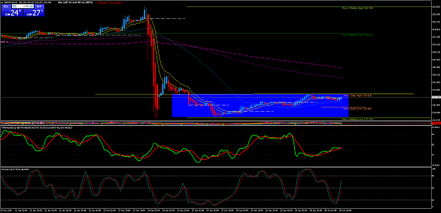 Click to Enlarge

Name: GBPJPY#H1.png
Size: 95 KB