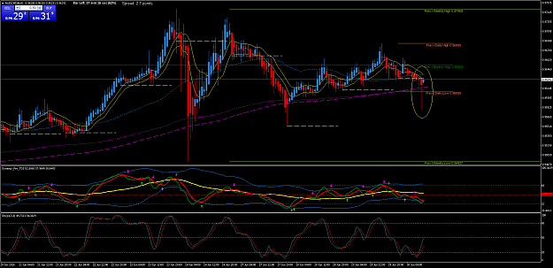 Click to Enlarge

Name: AUDCAD#H1.png
Size: 109 KB