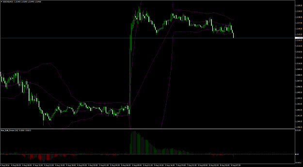 Click to Enlarge

Name: USDCADM15.png
Size: 78 KB