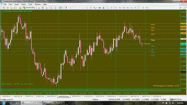Click to Enlarge

Name: audusd daily.jpg
Size: 288 KB