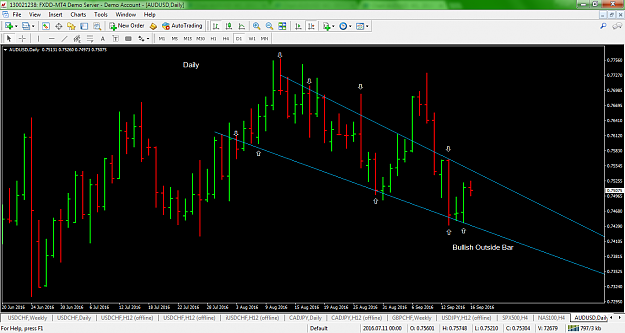 Click to Enlarge

Name: audusd-d1-fxdd.png
Size: 101 KB