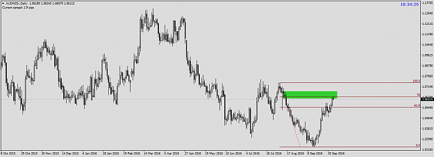 Click to Enlarge

Name: AUDNZD.Daily.png
Size: 36 KB