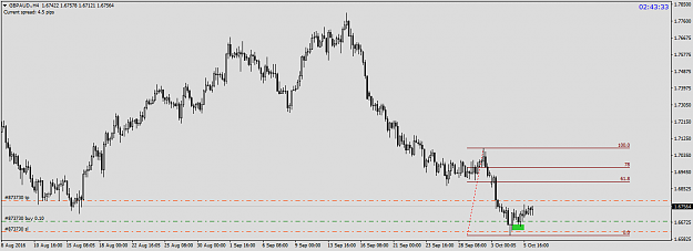 Click to Enlarge

Name: GBPAUD.H4.png
Size: 31 KB