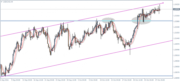 Click to Enlarge

Name: USDCADH4-2.png
Size: 31 KB