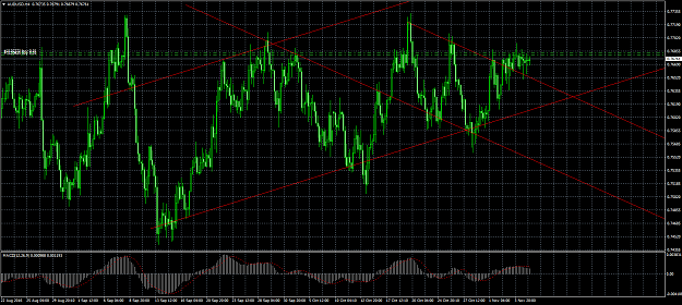 Click to Enlarge

Name: audusd-h4-real-trade.png
Size: 101 KB