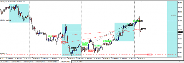 Click to Enlarge

Name: AUDJPY_1.png
Size: 42 KB