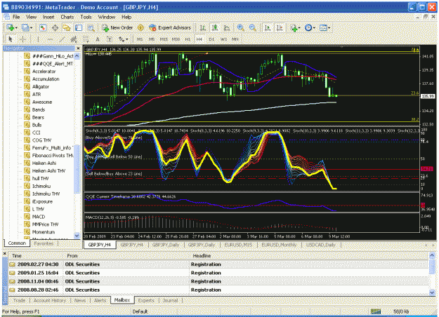 Click to Enlarge

Name: gbpjpy.gif
Size: 60 KB