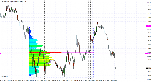 Click to Enlarge

Name: EURUSDM15-Trade1-Fail-NewLevel.png
Size: 60 KB