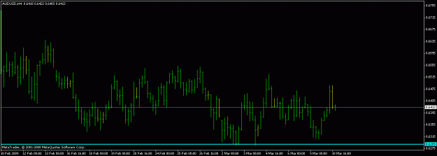 Click to Enlarge

Name: audusd James16.gif
Size: 11 KB