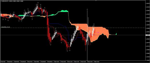 Click to Enlarge

Name: gbpusd 2.JPG
Size: 89 KB