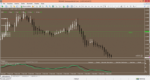 Click to Enlarge

Name: usdcad-m15-swissquote-ltd.png
Size: 57 KB