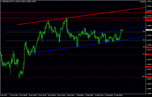 Click to Enlarge

Name: GBPUSD_STPH4.png
Size: 50 KB