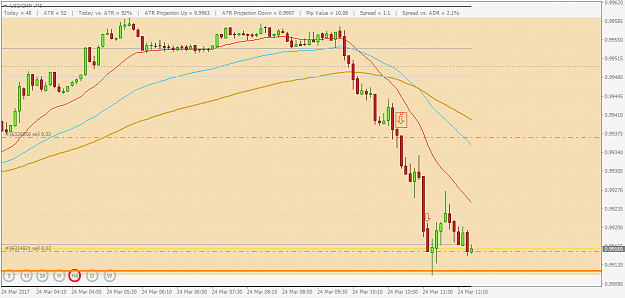 Click to Enlarge

Name: usdchf-m5 240317.png
Size: 26 KB