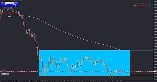 Click to Enlarge

Name: EURUSDWeekly.png
Size: 62 KB