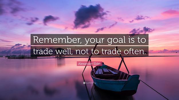 Click to Enlarge

Name: 1790298-Alexander-Elder-Quote-Remember-your-goal-is-to-trade-well-not-to.jpg
Size: 1.4 MB