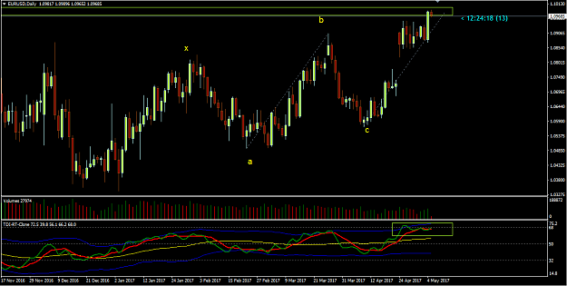 Click to Enlarge

Name: EURUSD Daily.PNG
Size: 42 KB