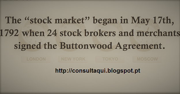 Click to Enlarge

Name: stockmarket.png
Size: 397 KB